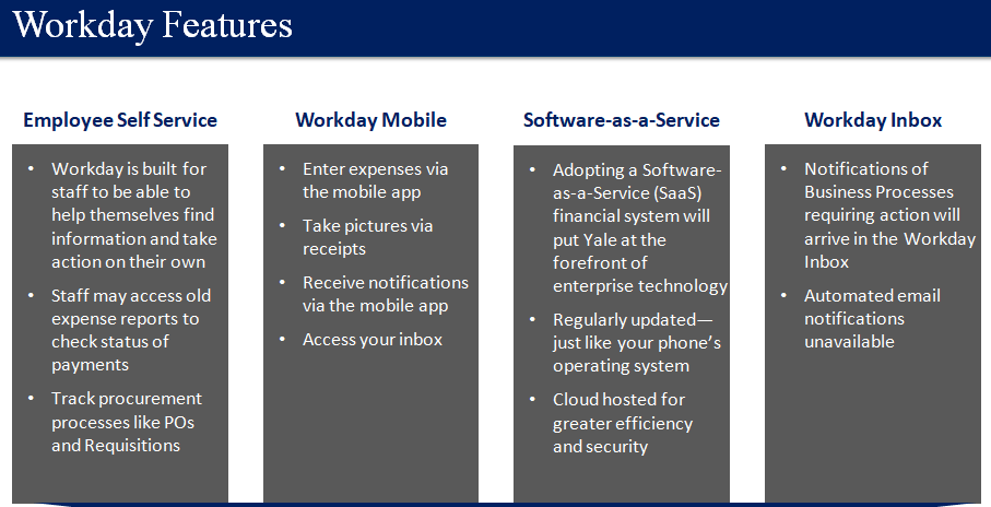 Workday Training And Tutorial The Only Hcm Course You Need