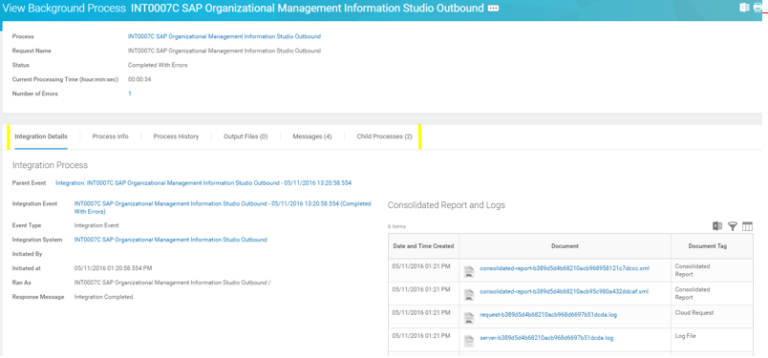 Workday integration Training - the only tutorial you need