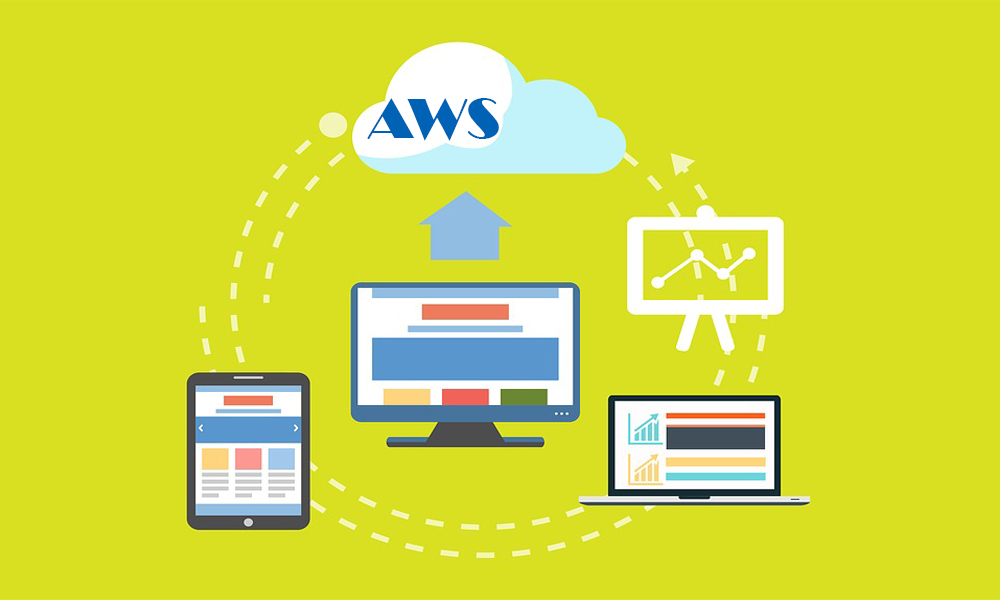 AWS Training – The only Amazon web services course you need
