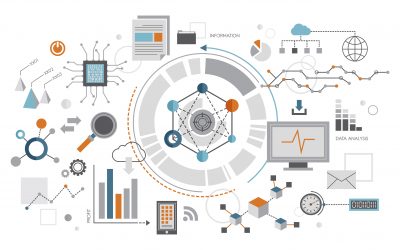 Informatica MDM Interview Questions