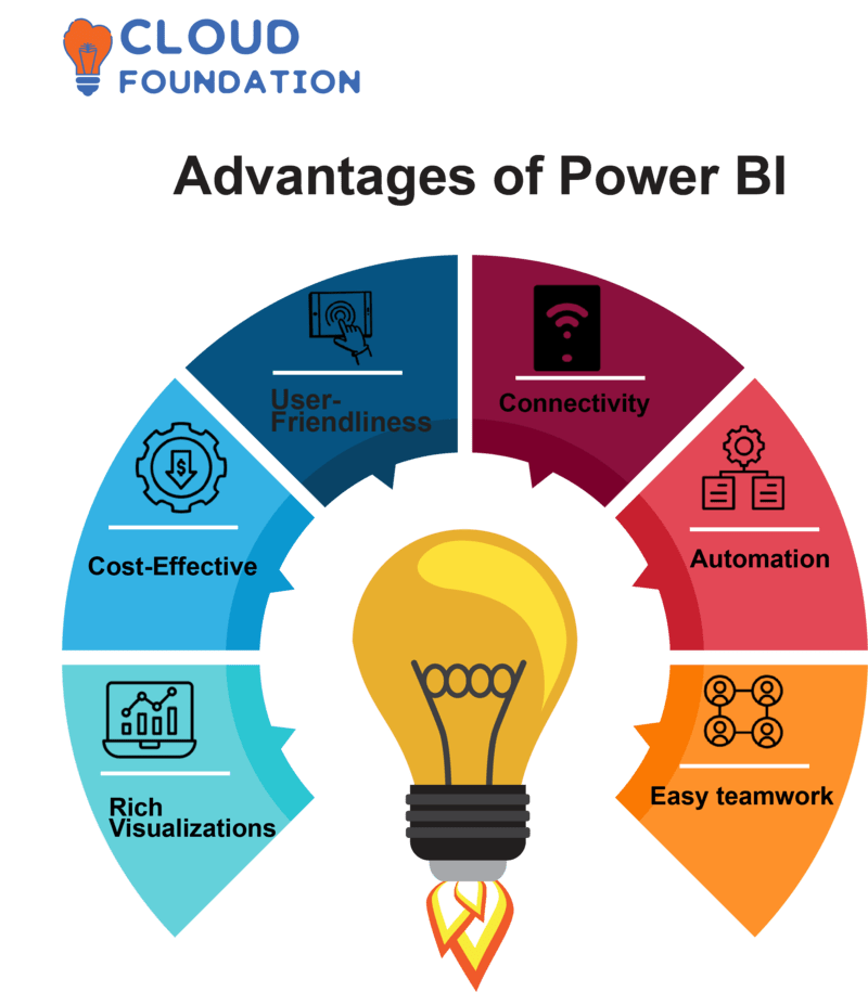 power-bi-tutorial-the-best-power-bi-tutorials-for-beginners-in-2023