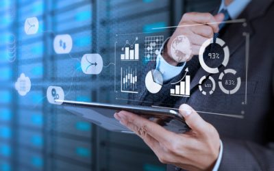 SAP CRM Certification