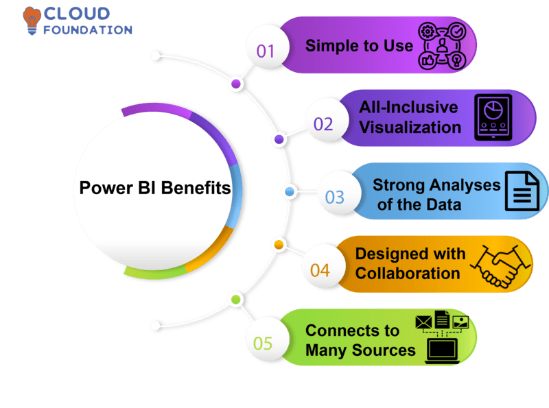 power-bi-tutorial-the-best-power-bi-tutorials-for-beginners-in-2024