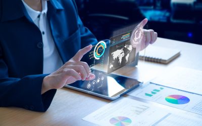 Various types of SAP CRM Modules