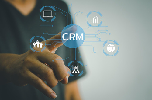 What is CRM?