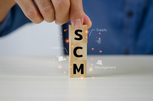 What is SCM?