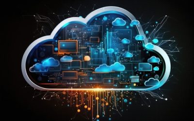 SAP EWM Training | Basics of SAP EWM Course