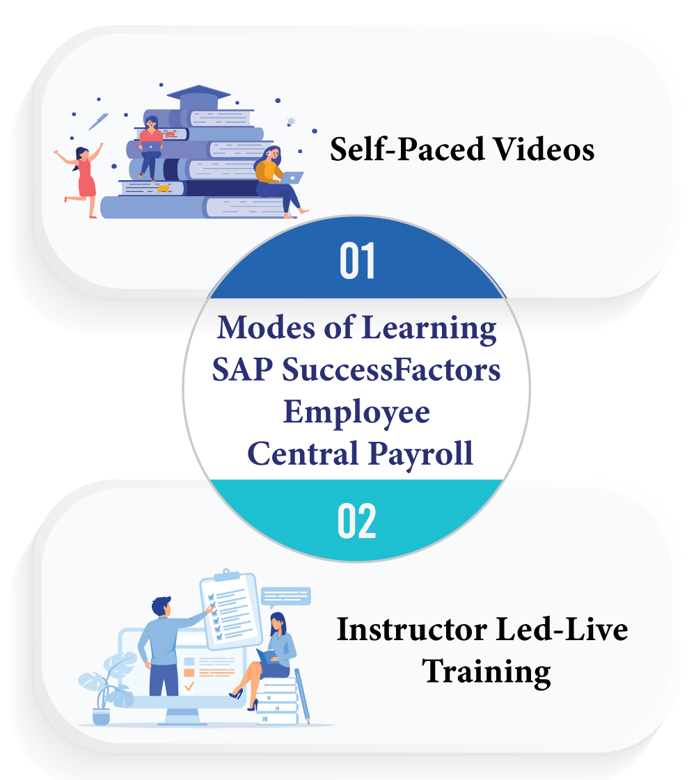 SAP SuccessFactors Employee Central Payroll Training - CloudFoundation ...