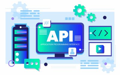 REST API Interview Questions and Answers