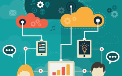 Java Concurrency – Multithreading Tutorial