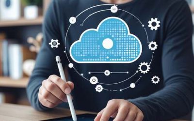 What is SAP Controlling(CO)?