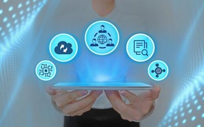 AEM User Management | AEM Sling Model