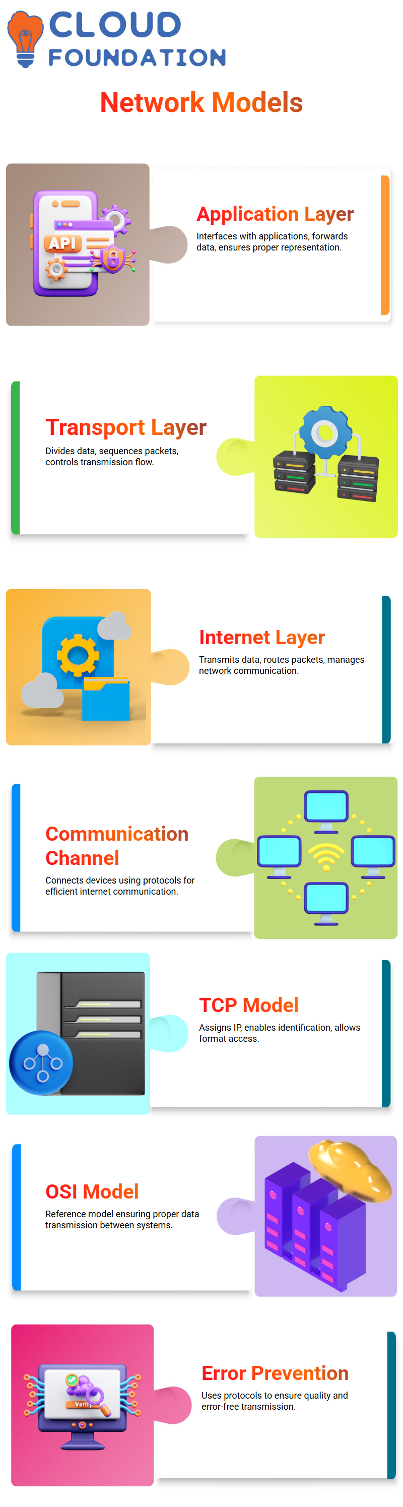 Network Security Tutorial