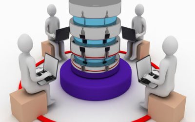 What is Full Reconciliation in Saviynt? | Role of Web Services in Saviynt