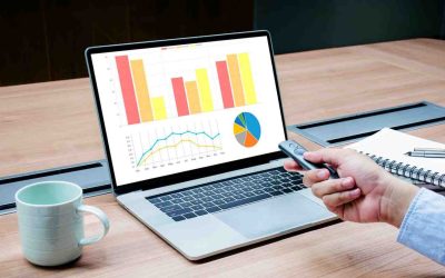SAP Business Object Administration Training