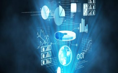 How to Use SAP BOBJ Formulas for Custom Web Intelligence Reports