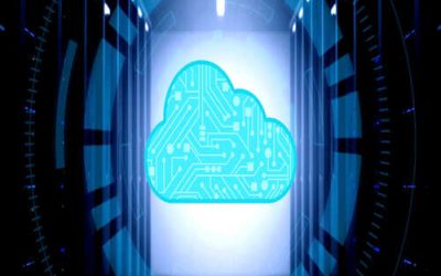 Azure Active Directory Module |What is Azure Management Groups?