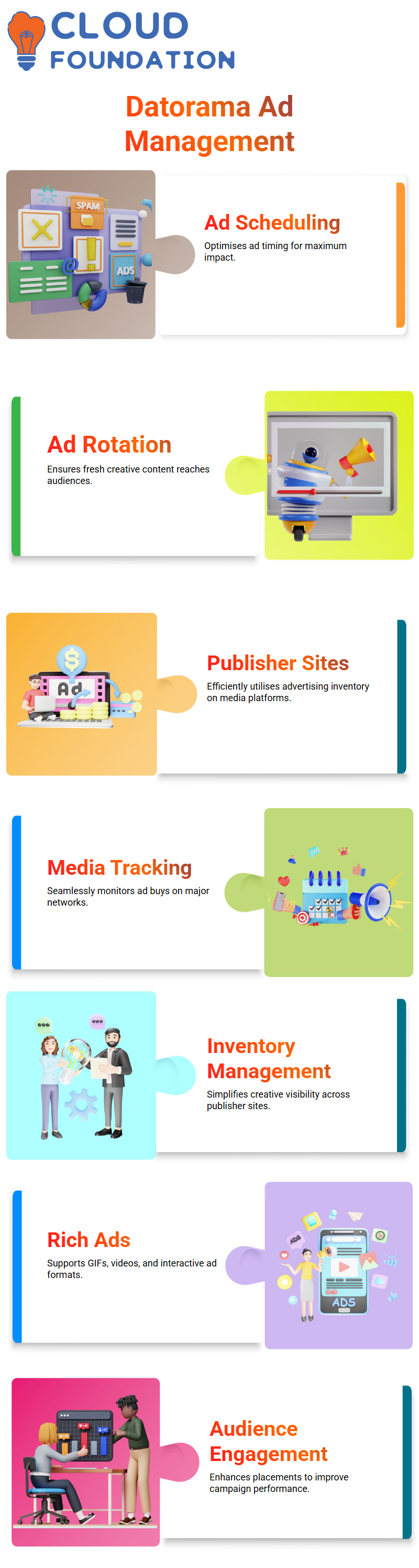 SalesForce Datorama Training