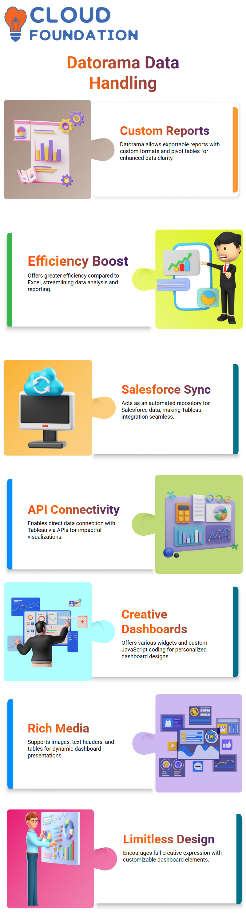 SalesForce Datorama Training