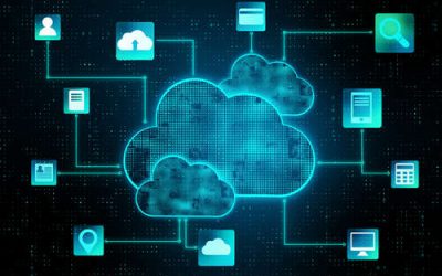 Marketing Cloud Intelligence Data Classification Tutorial