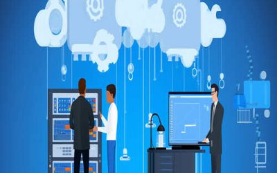 MuleSoft Database Connectivity Tutorial