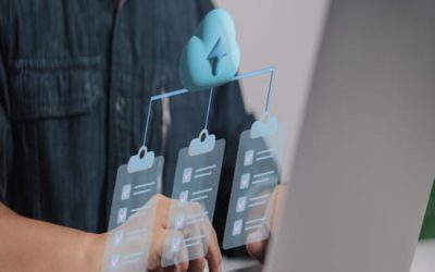 How to deploy MuleSoft Application?