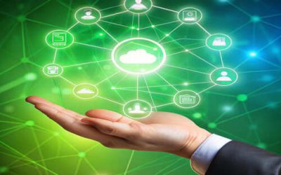 Salesforce Pardot CRM Integration Tutorial