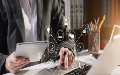 Learn AEM multi-site management