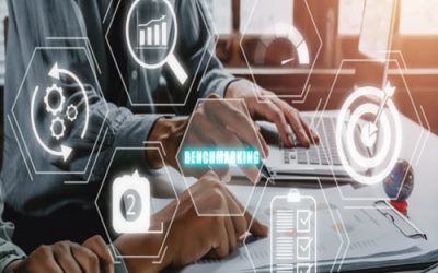AEM Configurations Training for Beginners