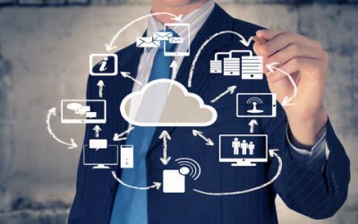 Oracle Fusion HCM Training Program