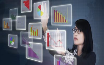 Training on AEM Client Side Libraries