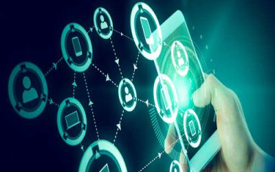 AEM Core Components Training