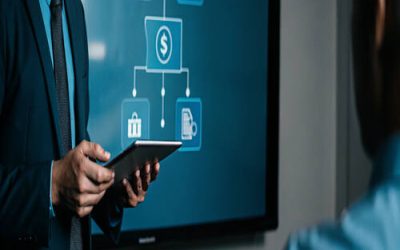 Learn SAP Ariba User Roles