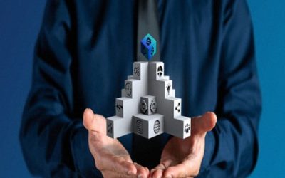 Best Salesforce Developers Training Resources