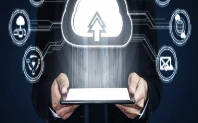 SAP CPI Integration Training Online