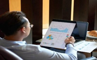SAP BOBJ Developer Training