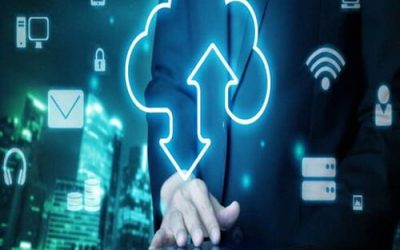 SAP CPI Technical Training
