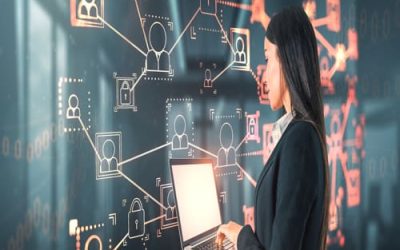 Salesforce Developer Certification And Training Guide