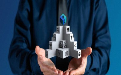 Best Salesforce Developers Training Resources