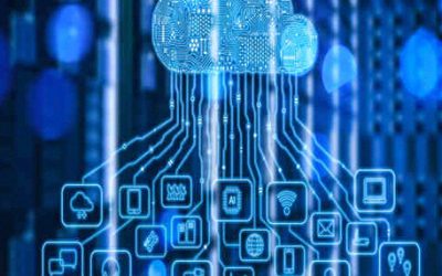 SAP CPI Training Guide