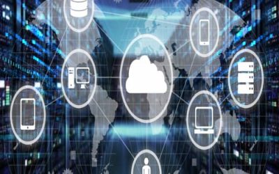 Best MuleSoft MUnit Testing Training Online