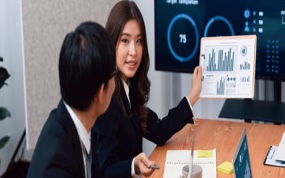 Salesforce Omnistudio platform training