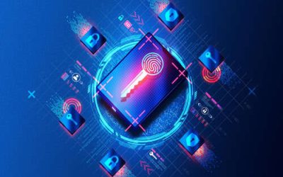 ForgeRock Training Online