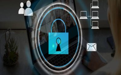 ForgeRock Authorization Code Flow Training