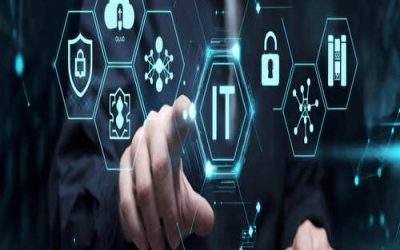 Forgerock Online Class for Beginners