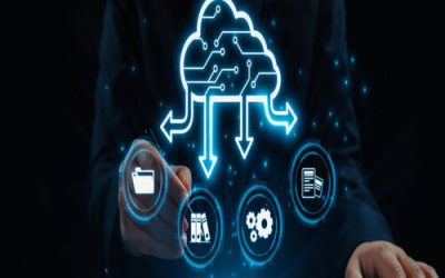 Veeam Training Classes Online