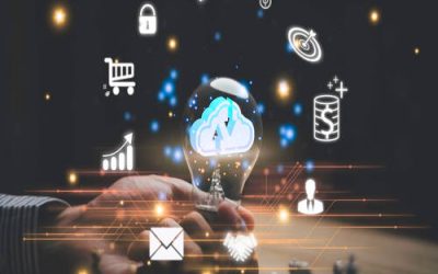 Salesforce Pardot Class Online