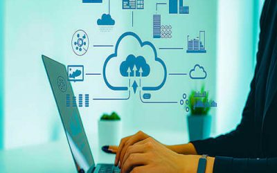 SAP Ariba Training Class on Auctions