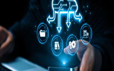 SAP Field Glass Certification Training