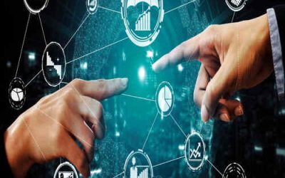 Salesforce Pardot training classes